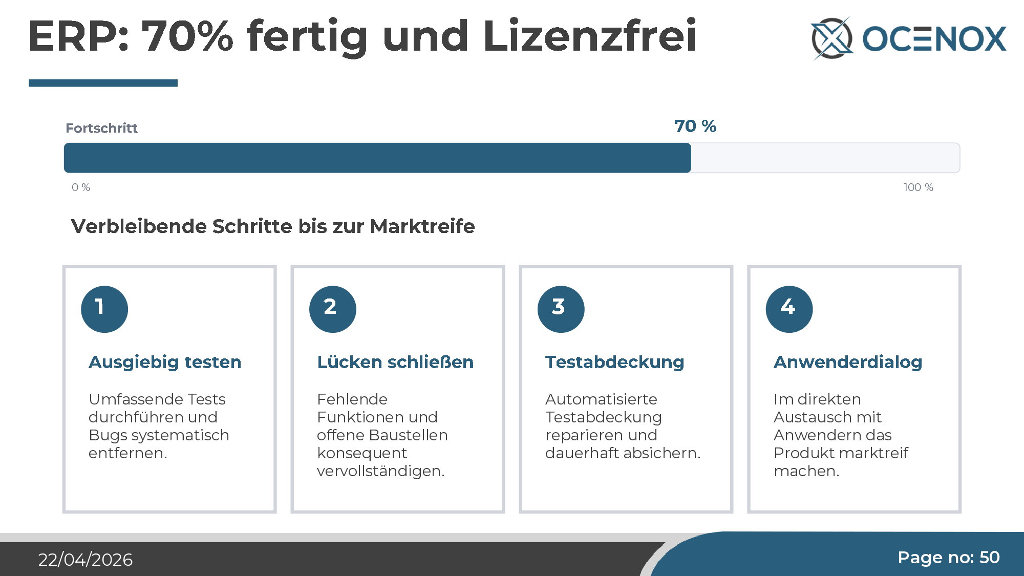 ERP: 70 % fertig und lizenzfrei