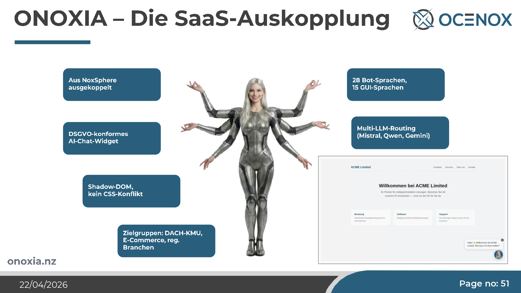 ONOXIA — the SaaS carve-out